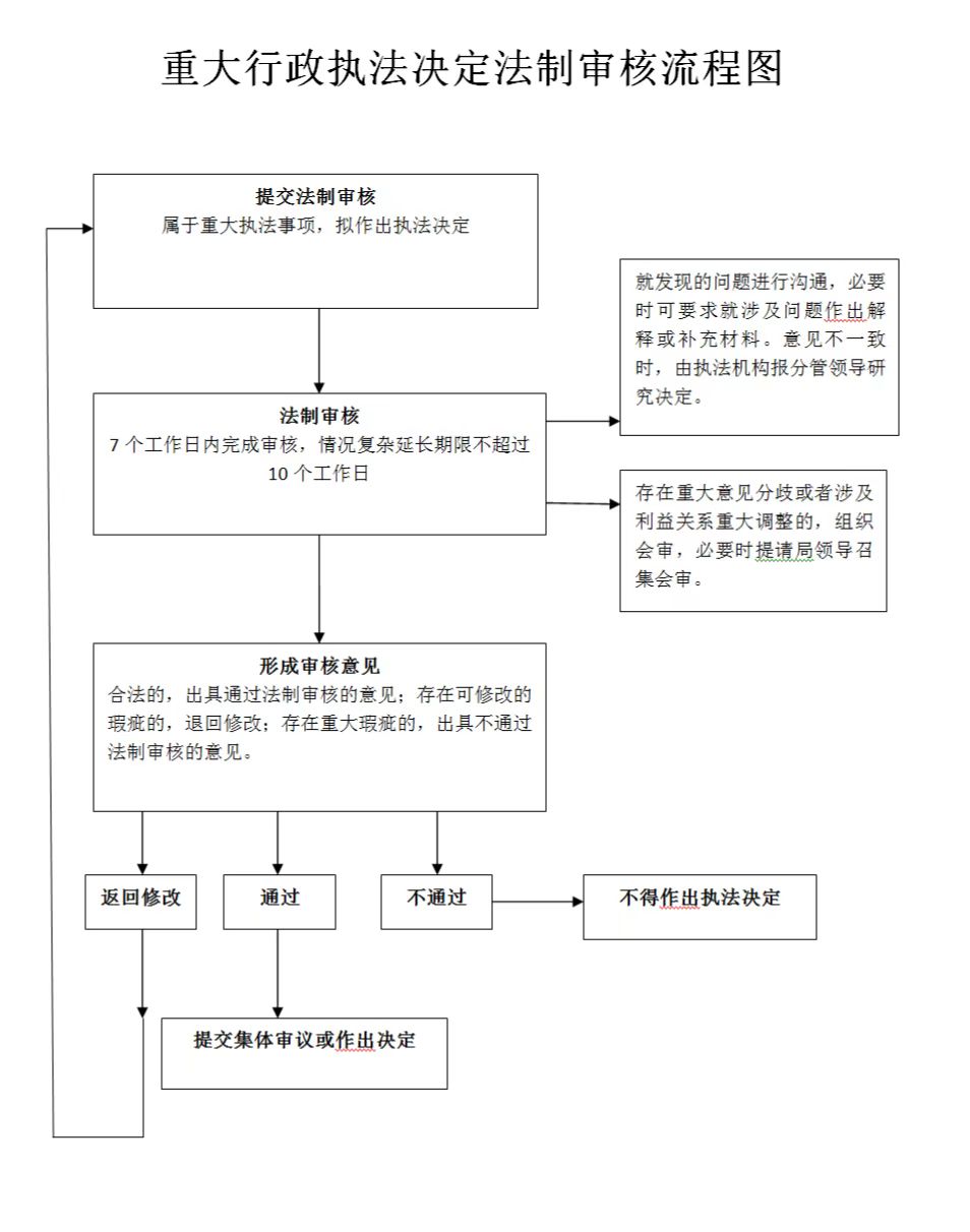 微信图片_20220714111711.jpg